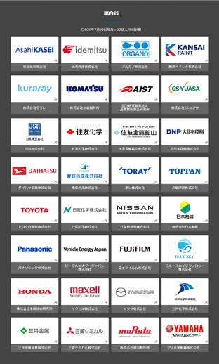 Libtec 成员清单.png